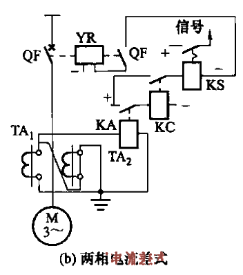 51. Electric<strong>Electromechanical</strong> current-breaking Bach circuit b.gif consisting of<strong>electromagnetic</strong>type<strong>current relay</strong>