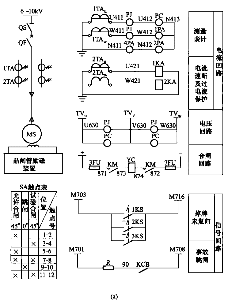 59.<strong>High Voltage</strong><strong>Synchronous Motor</strong>Comprehensive<strong>Protection Circuit</strong>a.gif