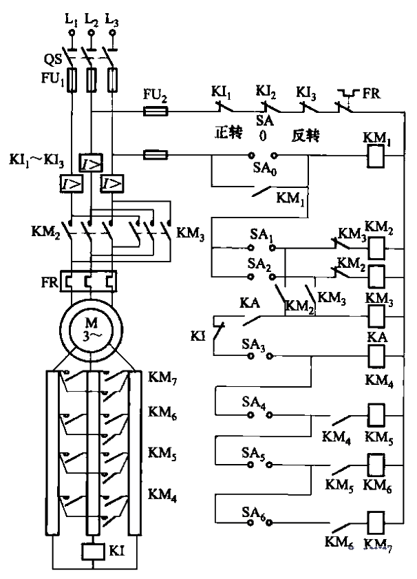 168.<strong>Control circuit</strong> with forward and reverse rotation, reverse braking and hierarchical <strong>speed regulation</strong> functions.gif