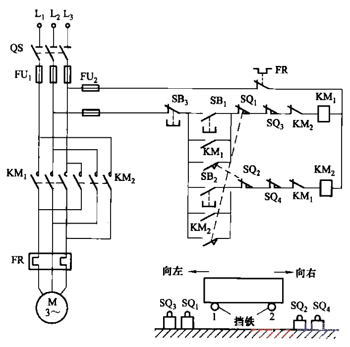 Automatic round trip control circuit