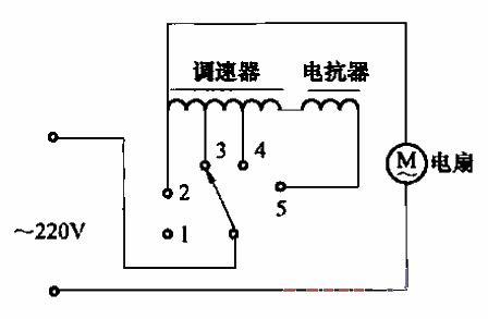 2. Windshield<strong>circuit</strong> using <strong>reactor</strong> to reduce voltage.gif