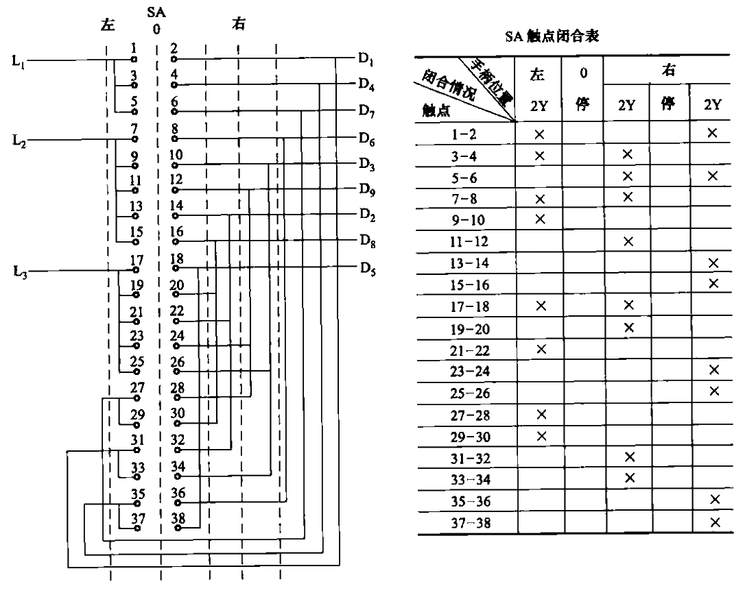 114.2Y-2Y-2Y connection three-speed<strong>motor</strong><strong>switch control circuit</strong>.gif