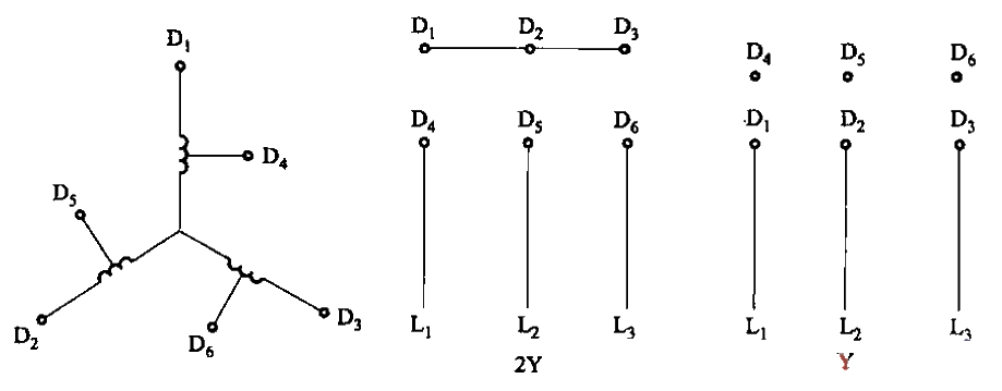 Two-speed motor stator winding 2Y-Y connection method