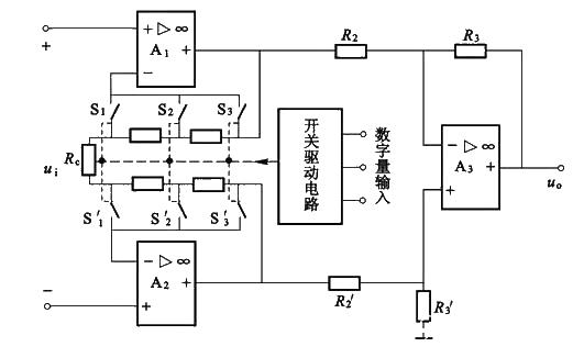 Programmable measurement amplifier PGA circuit principle diagram