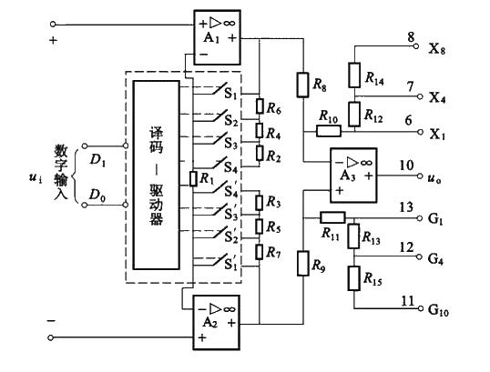 Programmable measurement amplifier PGA circuit principle diagram