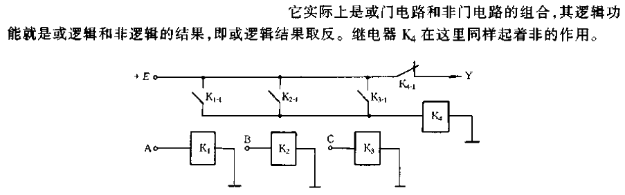 NOR gate<strong><strong><strong><strong>Control circuit</strong></strong></strong></strong>.gif