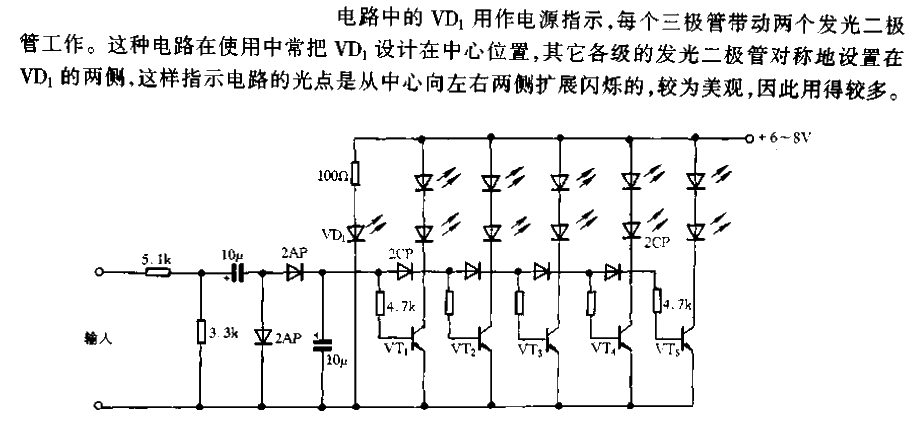 <strong><strong><strong>Transistors</strong></strong></strong>Drive<strong><strong><strong>Light-emitting diodes</strong></strong></strong><strong>< strong><strong><strong>Level indication circuit</strong></strong></strong></strong>.gif