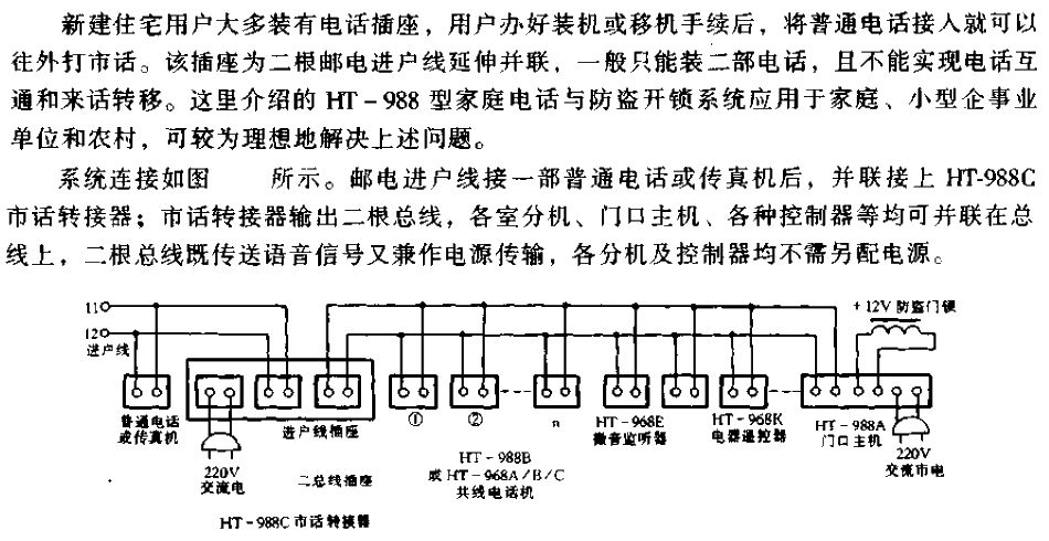 Home phone and anti-theft unlock<strong><strong><strong><strong>system circuit</strong></strong></strong></strong>.gif