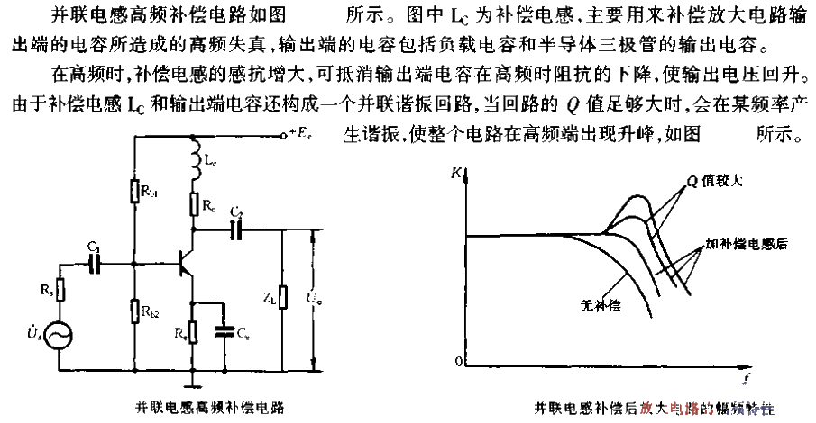 And<strong><strong><strong>UMC</strong></strong></strong> senses high frequency<strong><strong><strong>compensation circuit</strong></strong></strong>. gif