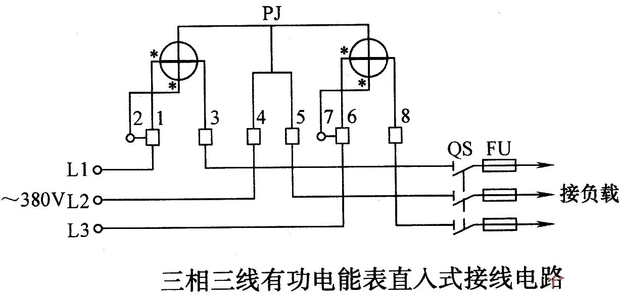 <strong><strong>Three-phase three-wire</strong></strong>Active<strong><strong>Energy meter</strong></strong>Direct-type<strong><strong>Wiring</strong></strong >Electricity