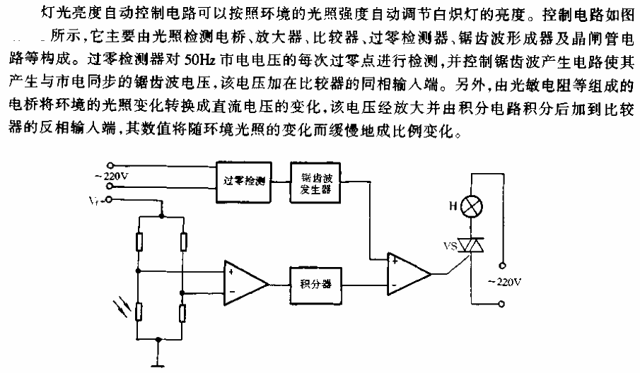 <strong><strong><strong><strong>Light</strong></strong></strong></strong>Brightness<strong><strong><strong><strong>Automatic control circuit</strong>< /strong></strong></strong>.gif