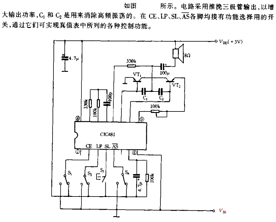 <strong><strong>CIC</strong></strong>481<strong><strong><strong><strong>Audio</strong></strong></strong></strong>Typical<strong>< strong><strong><strong>Application circuit</strong></strong></strong></strong>.gif