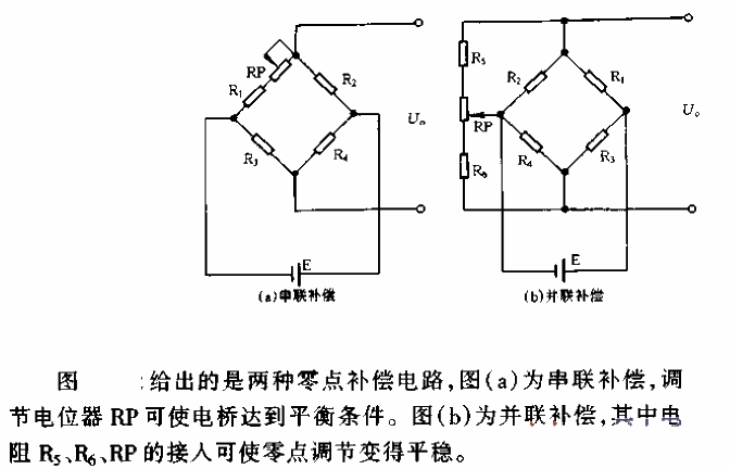 <strong><strong><strong><strong>Bridge</strong></strong></strong></strong>Zero point<strong><strong><strong><strong>Compensation circuit</strong>< /strong></strong></strong>.gif