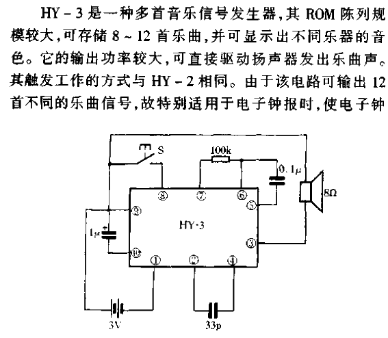 HY-3 Music<strong><strong><strong><strong>Integrated Circuit</strong></strong></strong></strong>.gif