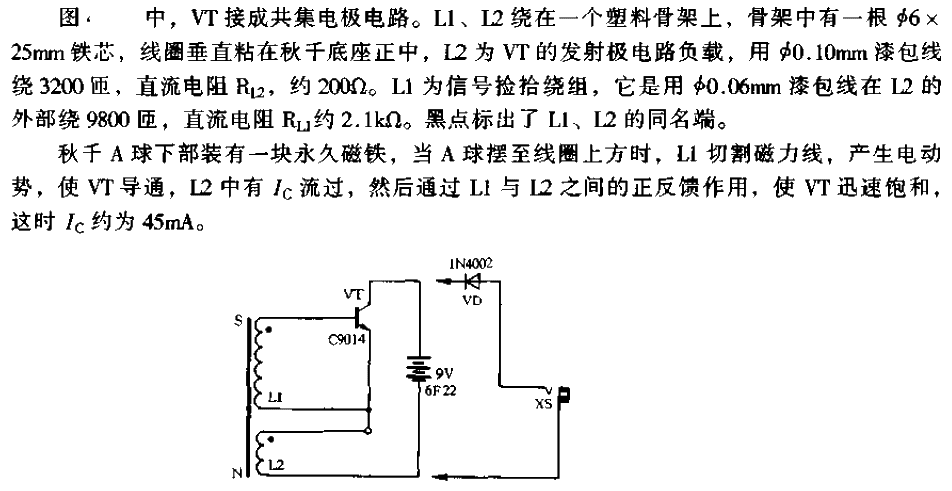 <strong><strong><strong><strong>Electromagnetic</strong></strong></strong></strong>Swing<strong><strong><strong><strong>Circuits</strong></strong ></strong></strong>.gif