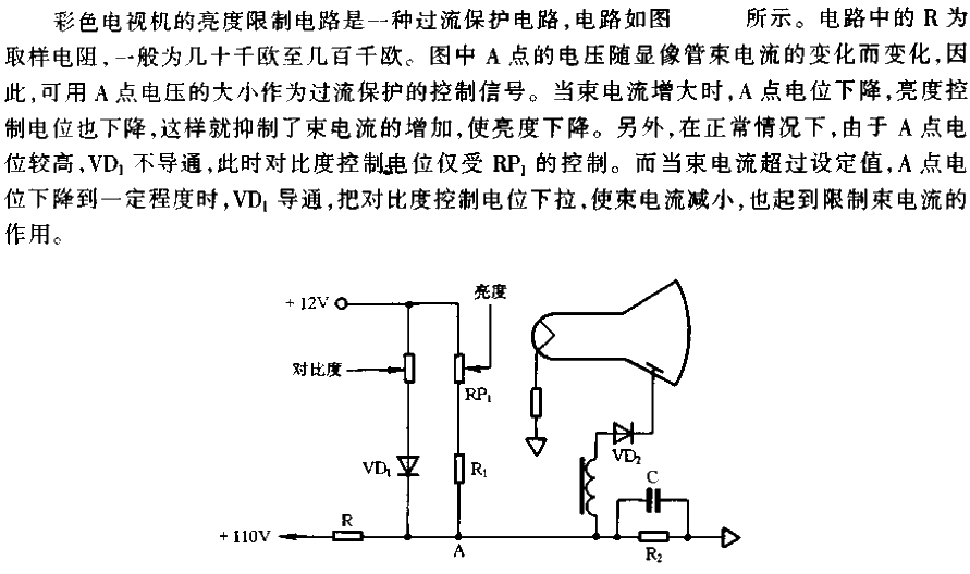 <strong><strong><strong><strong>Color TV</strong></strong></strong></strong>Brightness Limitation<strong><strong><strong><strong>Circuits</strong> </strong></strong></strong>.gif