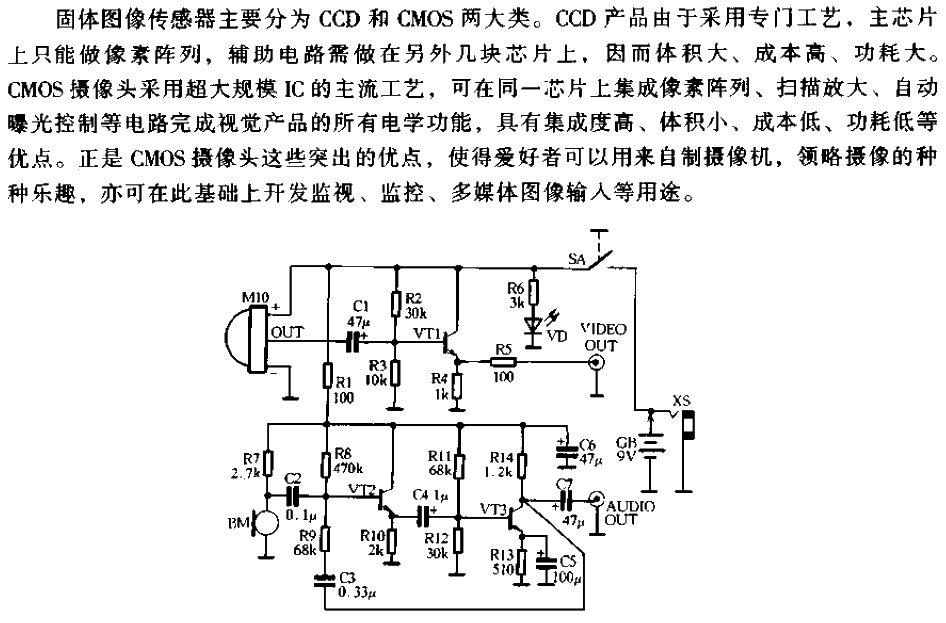 Homemade black and white<strong><strong><strong>camera</strong></strong></strong><strong><strong><strong><strong>circuit</strong></strong></strong>< /strong>.gif