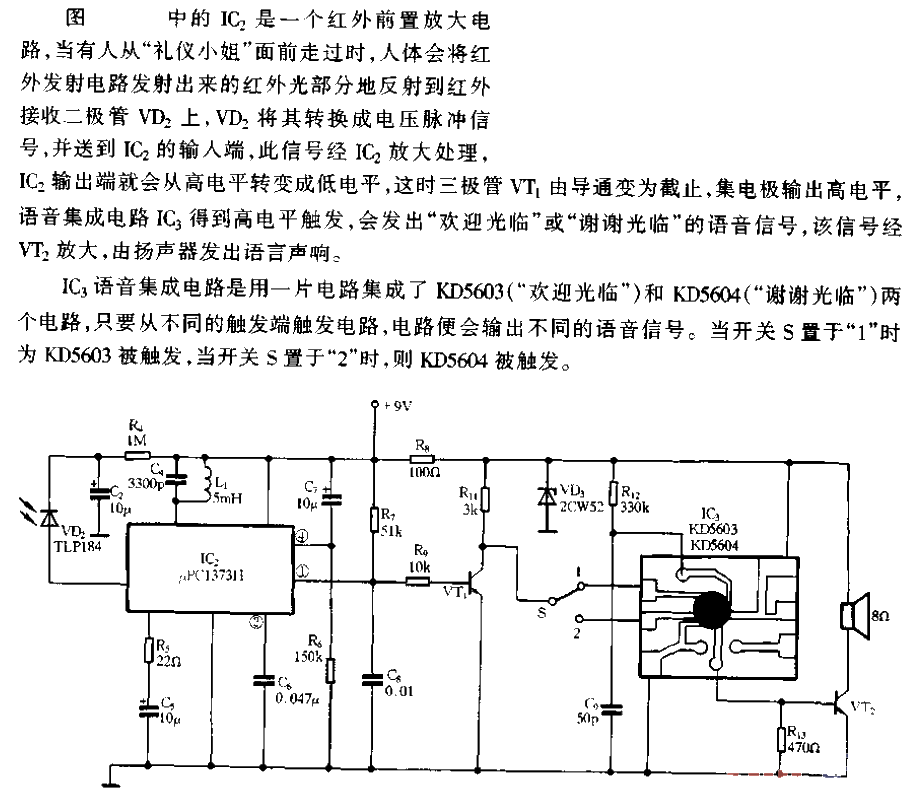 <strong><strong><strong>Electronic</strong></strong></strong>&<strong>ldquo</strong>;Ms. </strong></strong>&<strong><strong><strong>Voice Circuit</strong></strong></strong>.gif