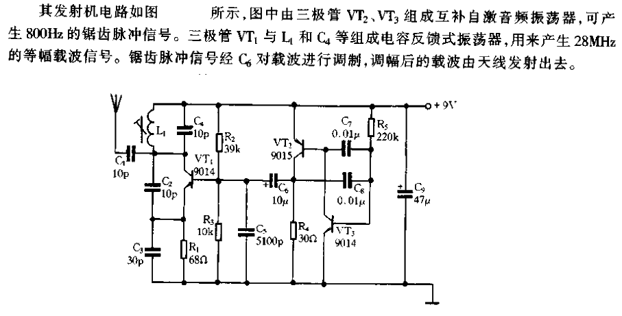 Toy<strong><strong><strong><strong>Wireless remote control</strong></strong></strong></strong><strong><strong><strong><strong>Transmitting circuit</strong>< /strong></strong></strong>.gif