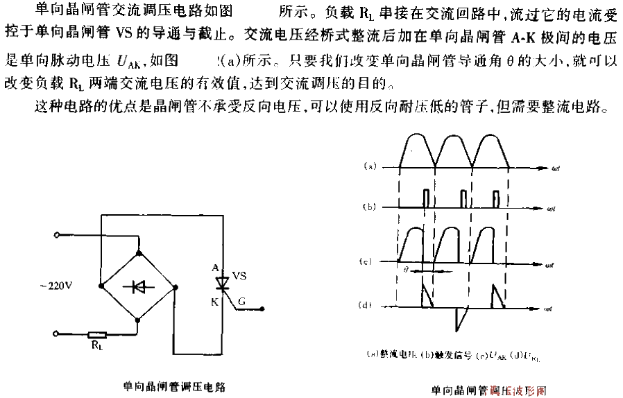 Unidirectional<strong><strong><strong><strong>thyristor</strong></strong></strong></strong><strong><strong><strong><strong>AC voltage regulating circuit</strong> ></strong></strong></strong>.gif