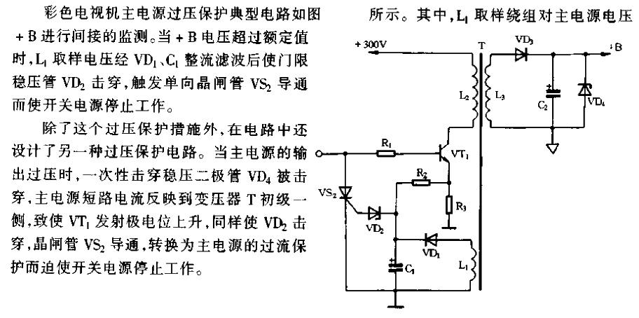 <strong><strong><strong><strong>Color TV</strong></strong></strong></strong>Main<strong><strong><strong>Power supply</strong></strong> </strong><strong><strong><strong>Overvoltage protection circuit</strong></strong></strong>.gif