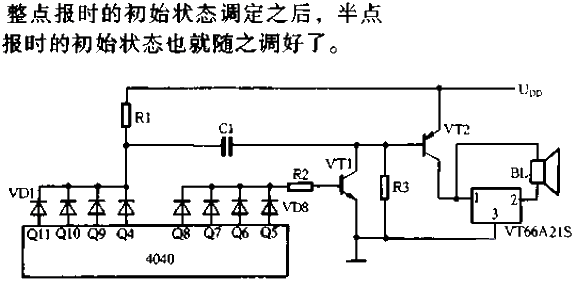 Half o'clock chime<strong><strong><strong><strong>circuit</strong></strong></strong></strong>e.gif