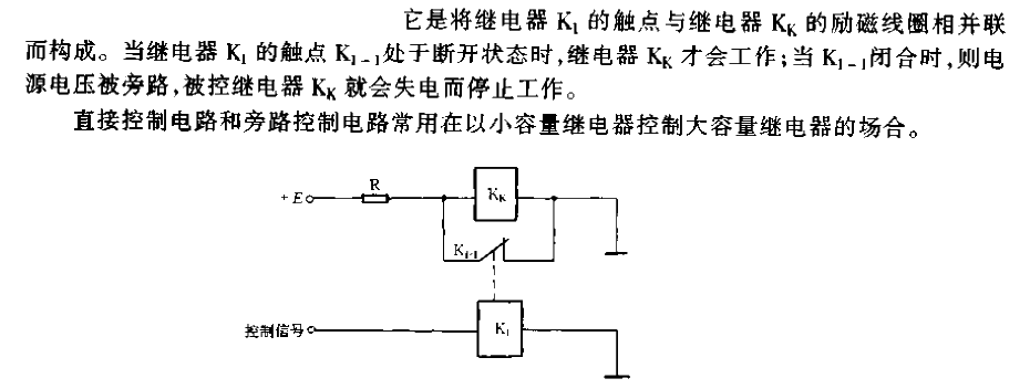 Bypass<strong><strong><strong><strong>Control Circuit</strong></strong></strong></strong>.gif