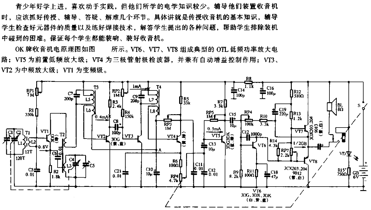 How to tutor teenagers to install<strong><strong><strong><strong>radio circuits</strong></strong></strong></strong>.gif