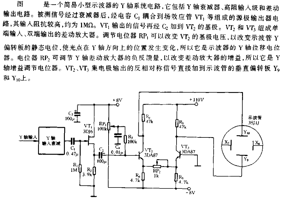 <strong><strong><strong><strong>Differential amplifier circuit</strong></strong></strong></strong>In a simple and small<strong><strong><strong><strong>oscilloscope</strong> applications on strong></strong></strong></strong>.gif