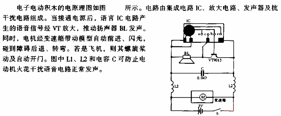 <strong><strong><strong><strong>Electronics</strong></strong></strong></strong>Building Blocks<strong><strong><strong><strong>Circuits</strong></strong ></strong></strong>.gif