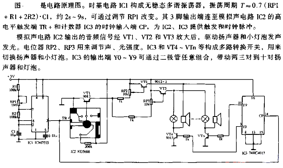 Infant attention trainer<strong><strong><strong><strong>circuit</strong></strong></strong></strong>.gif