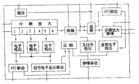 <strong><strong><strong>CD</strong></strong></strong>ll4CP Logic Box<strong><strong><strong>Circuit Diagram</strong></strong></strong>