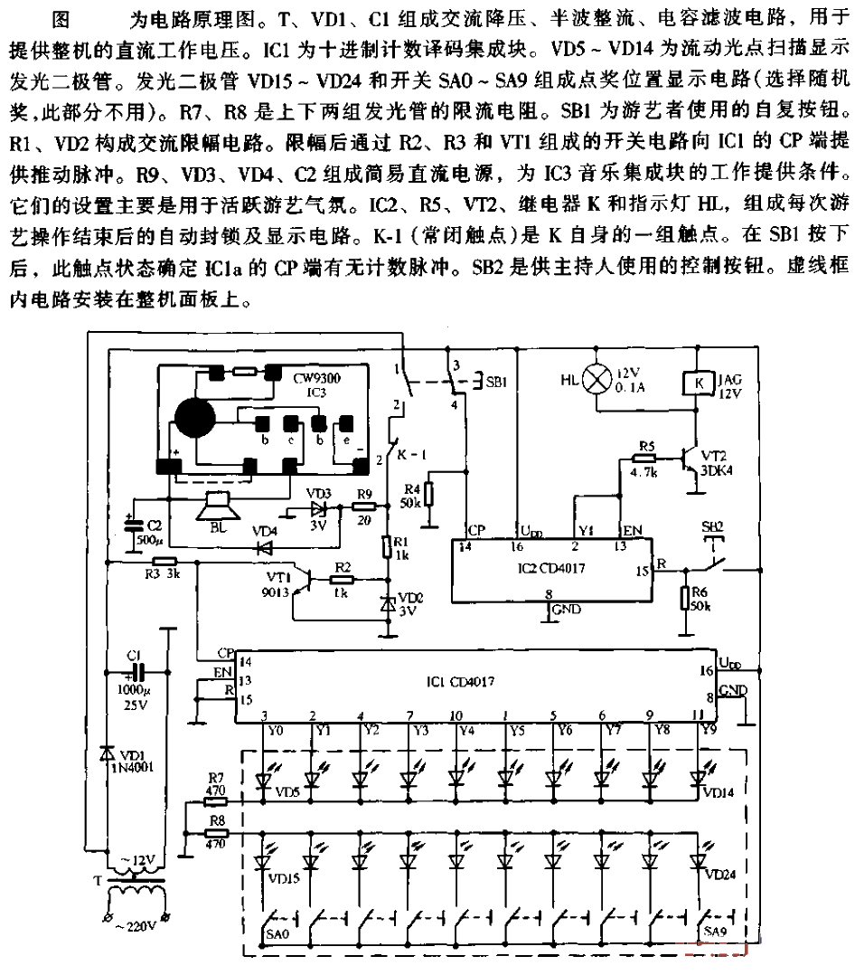 Fun amusement machine circuit