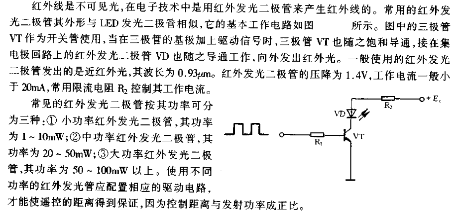 <strong><strong><strong><strong>Infrared light-emitting diode</strong></strong></strong></strong>Basic working<strong><strong><strong><strong>Circuit</strong> </strong></strong></strong>.gif