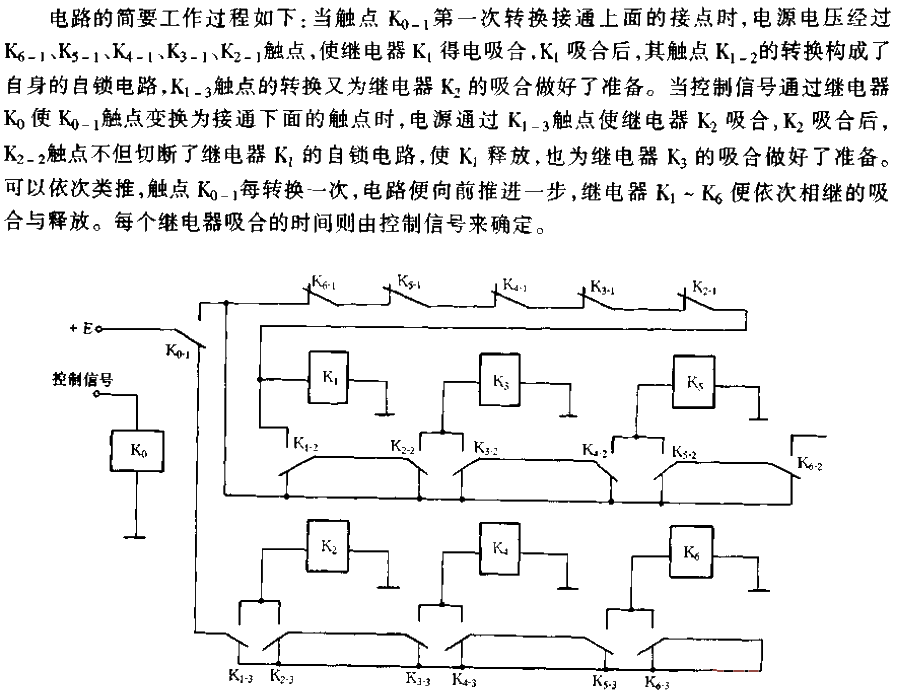 Sequence<strong><strong><strong><strong>Control Circuit</strong></strong></strong></strong>.gif