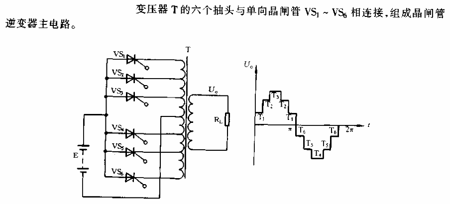 <strong><strong><strong><strong>Thyristor</strong></strong></strong></strong>Step wave<strong><strong><strong><strong>Inverter circuit</strong> </strong></strong></strong>.gif