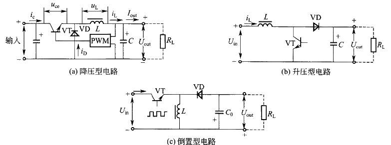 Non<strong><strong>isolated</strong></strong><strong><strong>Switching power supply</strong></strong>Principles of three basic working modes<strong><strong>Circuit diagram</strong ></strong>.jpg