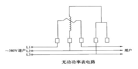 <strong><strong><strong>Reactive power</strong></strong></strong>Table<strong><strong>Circuit</strong></strong>.jpg