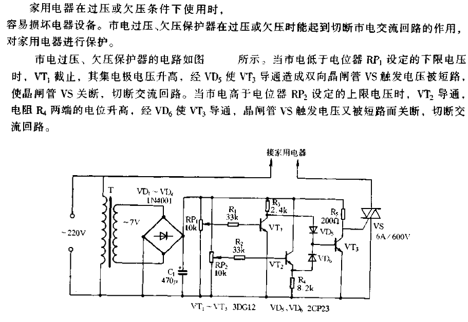 Mains overvoltage and<strong><strong><strong><strong>undervoltage protection circuit</strong></strong></strong></strong>.gif