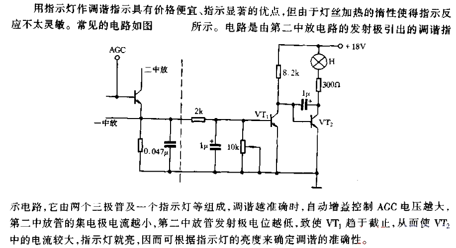 <strong><strong><strong><strong>Indicator Light</strong></strong></strong></strong>Tuning Indication<strong><strong><strong><strong>Circuit</strong>< /strong></strong></strong>.gif