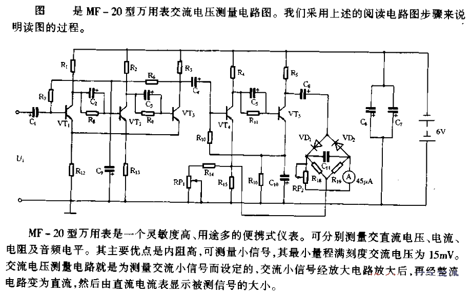 MF-20 type<strong><strong><strong>Multimeter</strong></strong></strong><strong><strong><strong>AC voltage</strong></strong></strong>< strong><strong><strong>Measurement Circuit</strong></strong></strong>.gif