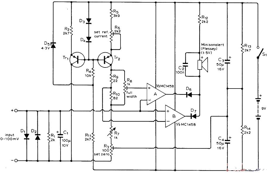 Blind<strong><strong>Multimeter</strong></strong>.jpg