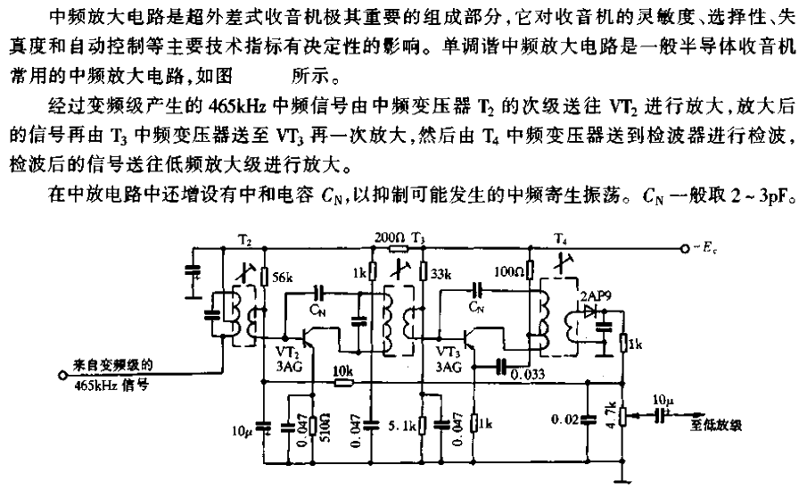 <strong><strong><strong>Radio</strong></strong></strong>Single tuned<strong><strong><strong>IF</strong></strong></strong><strong>< strong><strong><strong>Amplification circuit</strong></strong></strong></strong>.gif