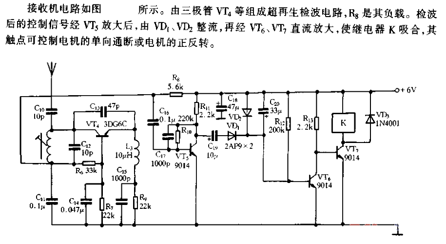 Toy<strong><strong><strong>Wireless remote control</strong></strong></strong><strong><strong><strong><strong>Receiver circuit</strong></strong></strong> </strong>.gif