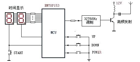 Single-channel multi-function<strong><strong>radio transmitter</strong></strong><strong><strong>schematic diagram</strong></strong>.jpg