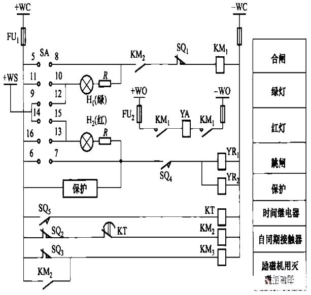 Control circuit diagram of demagnetization switch using CD2-G type