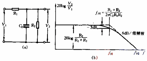 36.<strong>Equivalent circuit of treble attenuation</strong>.gif