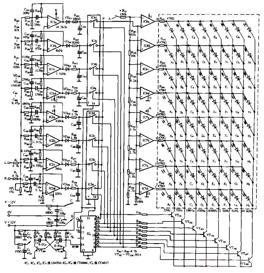 62. Dynamic scanning spectrum<strong>display</strong>.gif