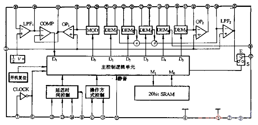 30.M50194’s internal<strong>circuit principle</strong>.gif