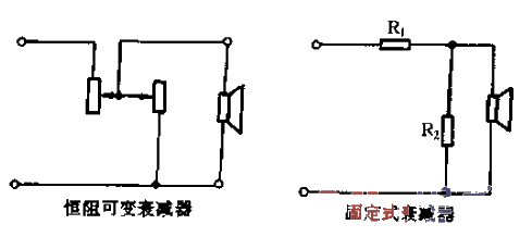 Attenuation circuit